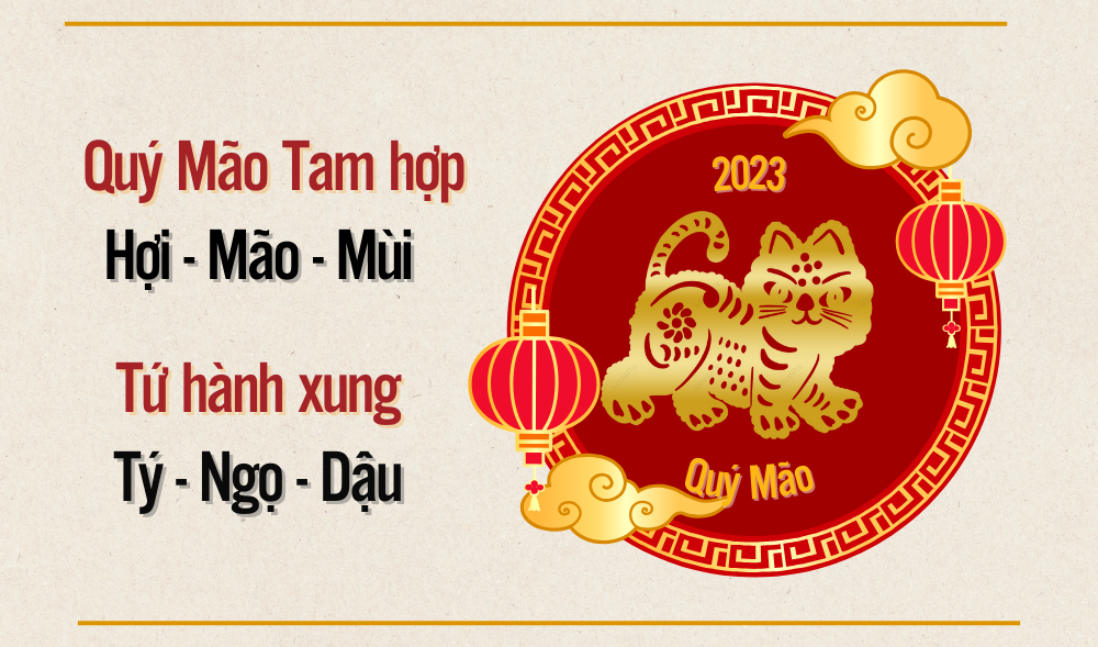 Sinh năm 2023 Tuổi Quý Mão hợp tuổi nào?