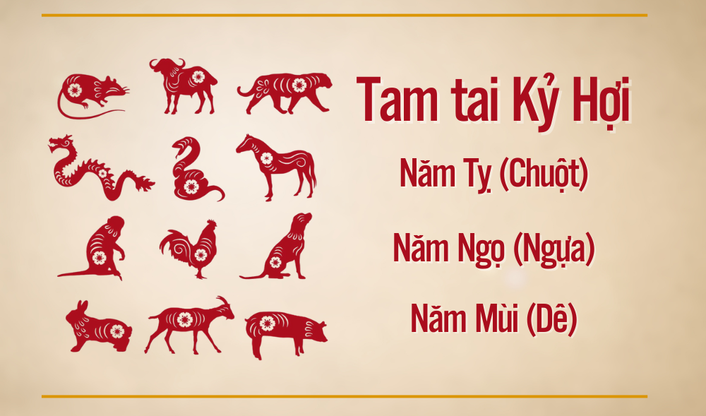 Tính tam tai của tuổi Kỷ Hợi sinh năm 2019