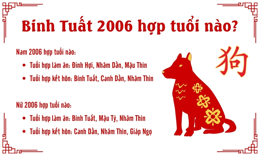MÀU SẮC HỢP MỆNH THỔ 2006 MANG LẠI TÀI LỘC VÀ MAY MẮN TRONG CUỘC SỐNG