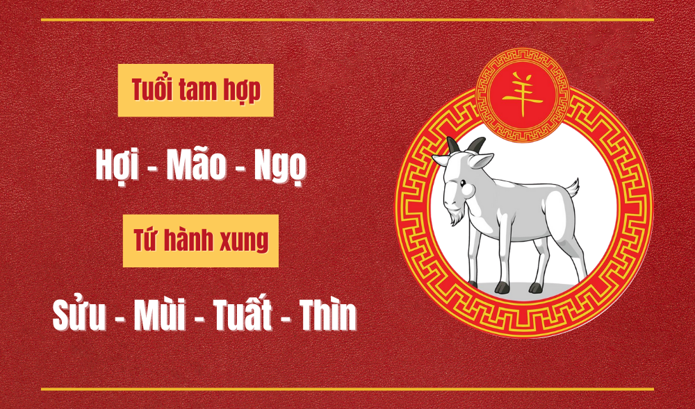 Tuổi Đinh Mùi năm 2027 mệnh gì hợp tuổi nào