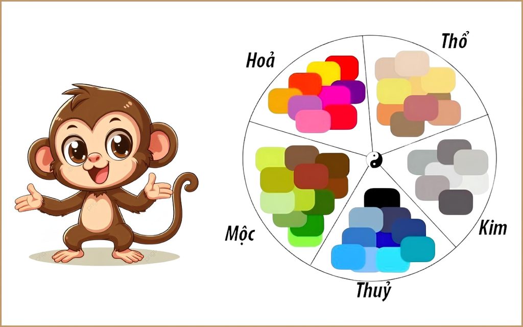 Tuổi thân 2004 hợp màu gì, kỵ màu gì?