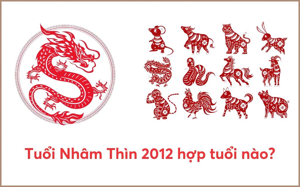 Tuổi Thìn 2012 Hợp Màu Gì Năm 2024? Khám Phá Các Màu Sắc Tốt Cho Vận Mệnh
