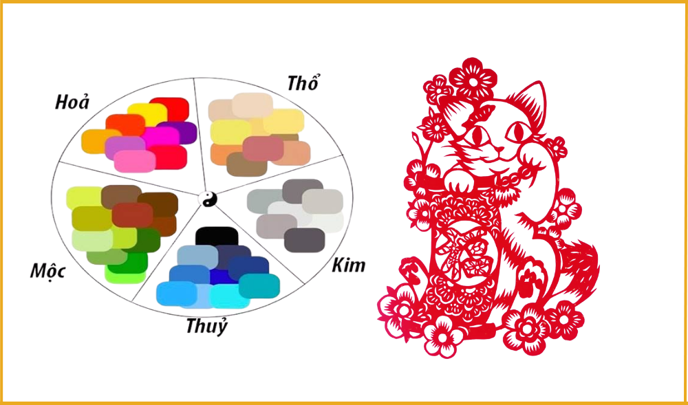Tuổi Tân mão 2011 mệnh gì và hợp với những màu sắc nào