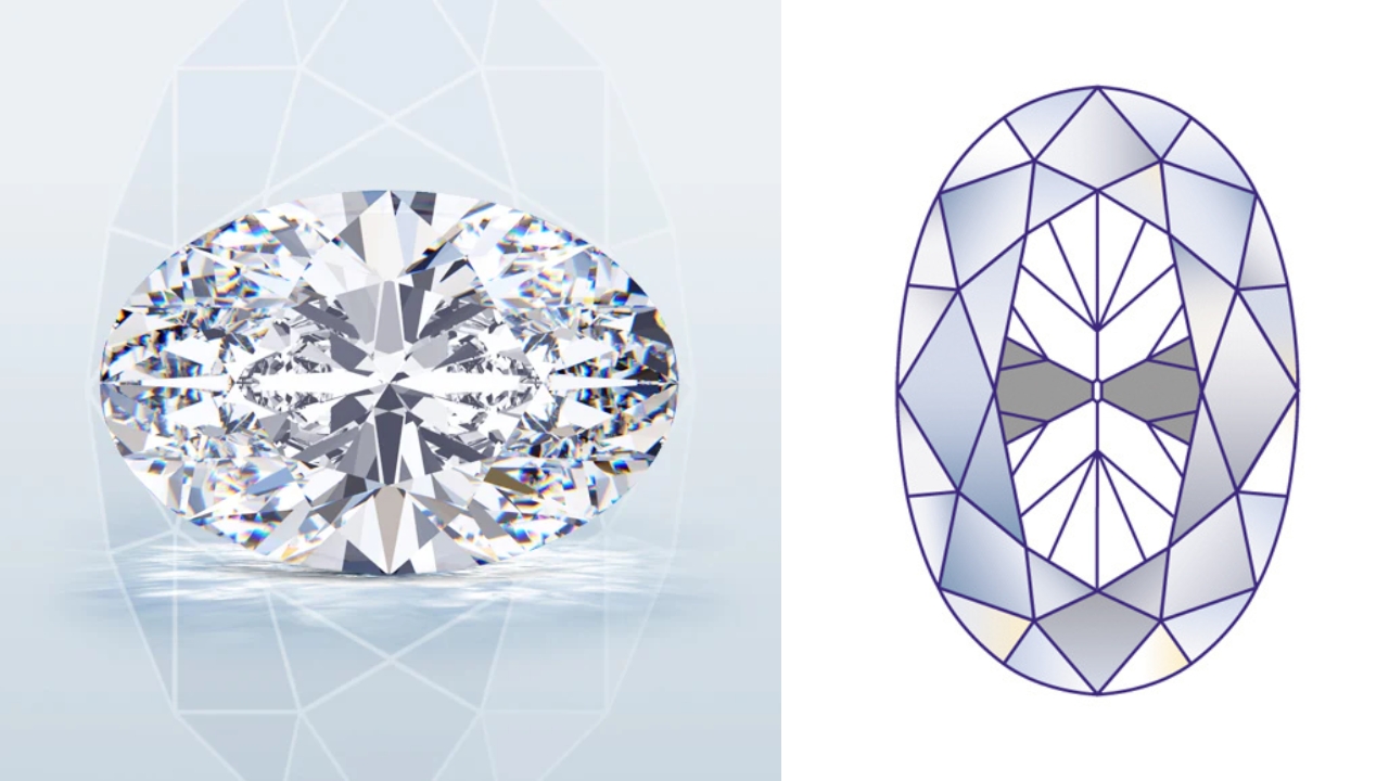 Giác cắt kim cương Oval Diamond