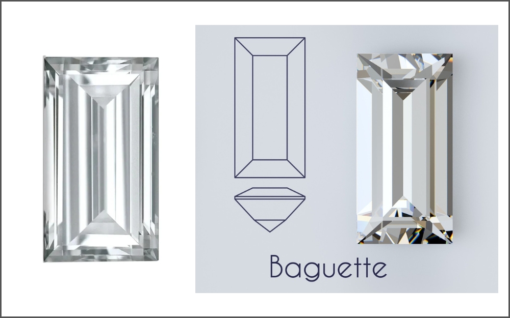 Kim cương baguette diamond là gì?