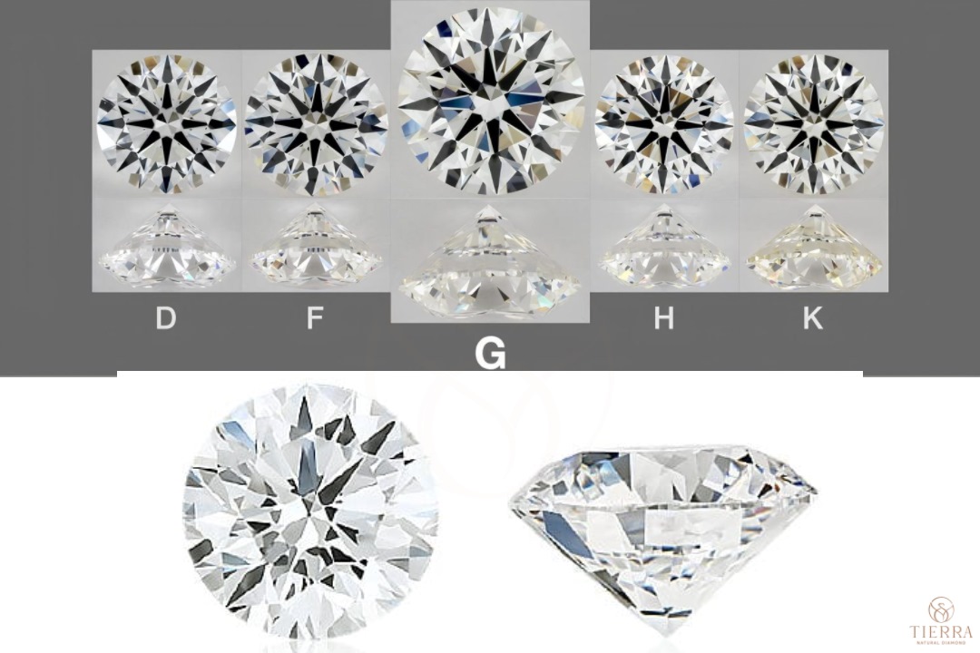 Kim cương nước G là gì? Bảng giá kim cương nước G mới nhất 22 Vị trí nước G trong thang màu kim cương GIA