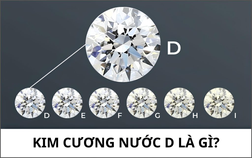 Kim cương nước D (D Color Grade Diamonds)