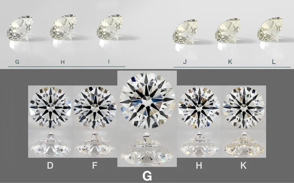 Tìm hiểu về kim cương nước G (G Color Grade Diamonds)