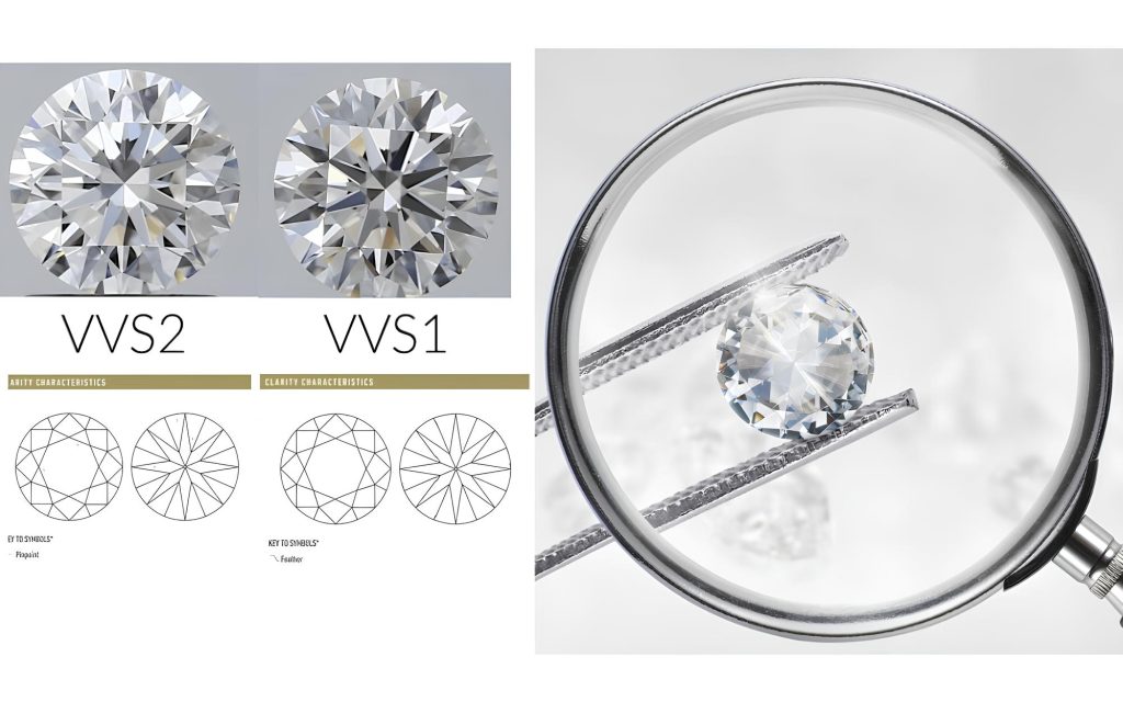 Nên chọn kim cương nước D VVS1 hay kim cương nước D VVS2?