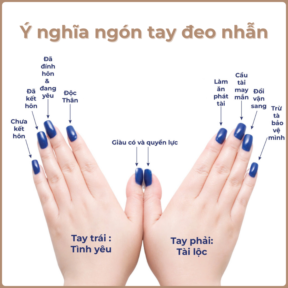 Ý nghĩa đeo nhẫn ngón trỏ nam và nữ