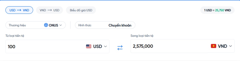 100 đô la đổi ra bao nhiêu tiền Việt Nam?