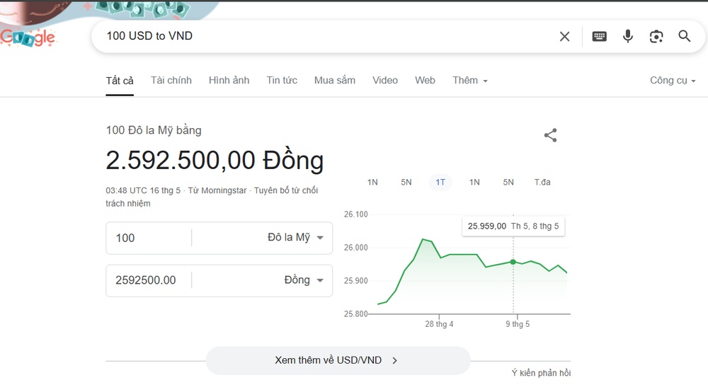 Các cách đổi từ tiền Đô sang tiền Việt Nam bằng công cụ trực tuyến