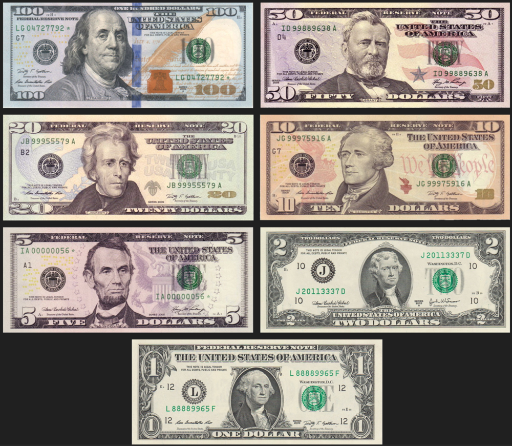 Các mệnh giá tiền đô la Mỹ hiện nay $1, $2, $5, $10, $20, $50, và $100