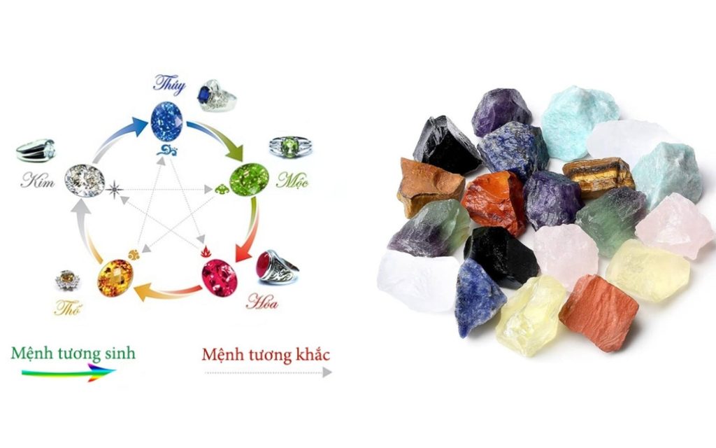 Cách chọn đá phong thủy hợp mệnh phong thủy