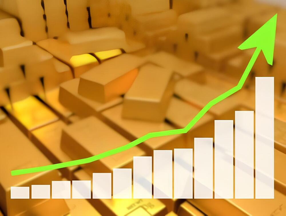 Biểu đồ dự báo giá vàng tháng 7 2025