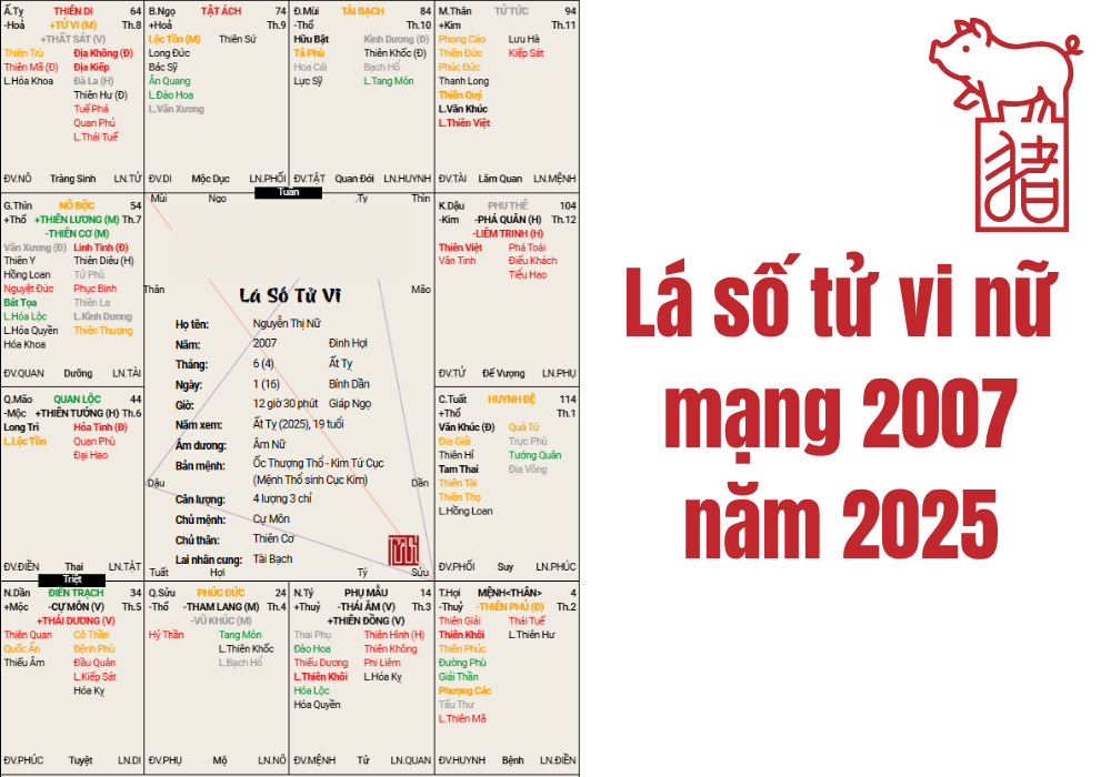2007 lấy chồng tuổi gì hợp? Nữ 2007 lấy chồng năm nào tốt? 11 Lá số tử vi mệnh nữ sinh năm 2007 trong năm 2025