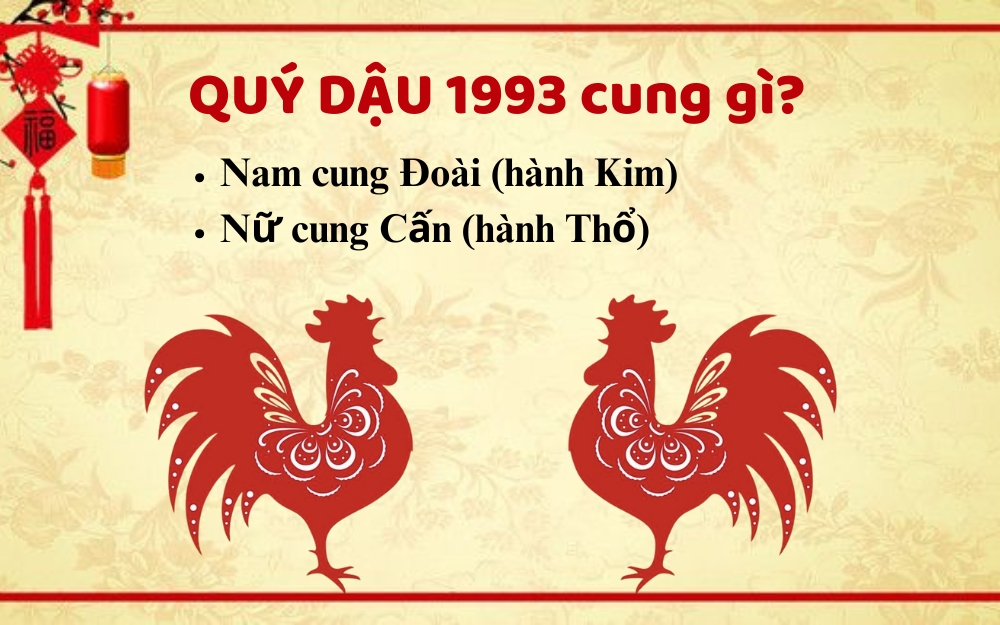 Nam 1993 mệnh gì cung gì? Sinh năm 1993 nữ mệnh gì cung gì?