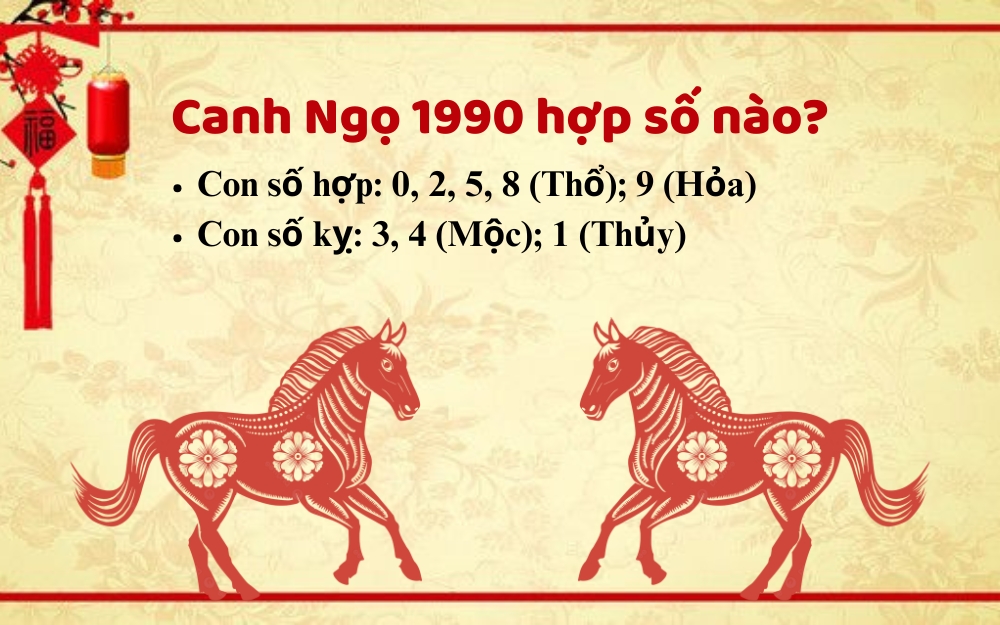 7. Kết luận & lưu ý