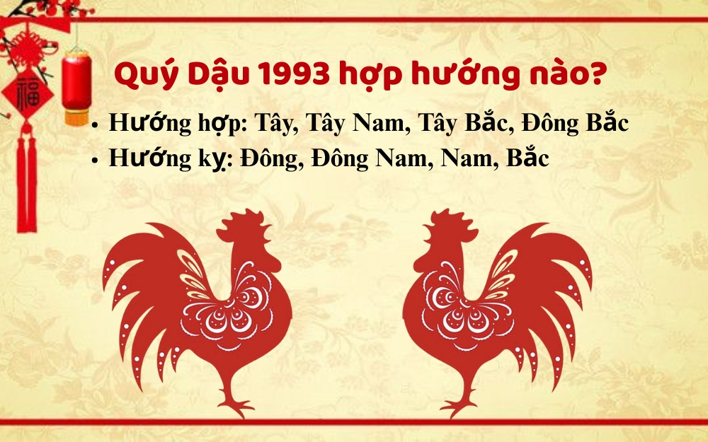 Người sinh năm 1993 mệnh gì hợp hướng nào?