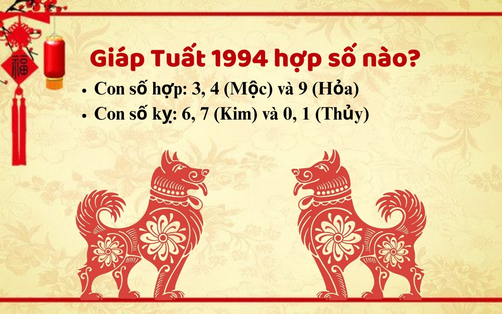 Người sinh năm 1994 thuộc mệnh gì hợp số nào? 