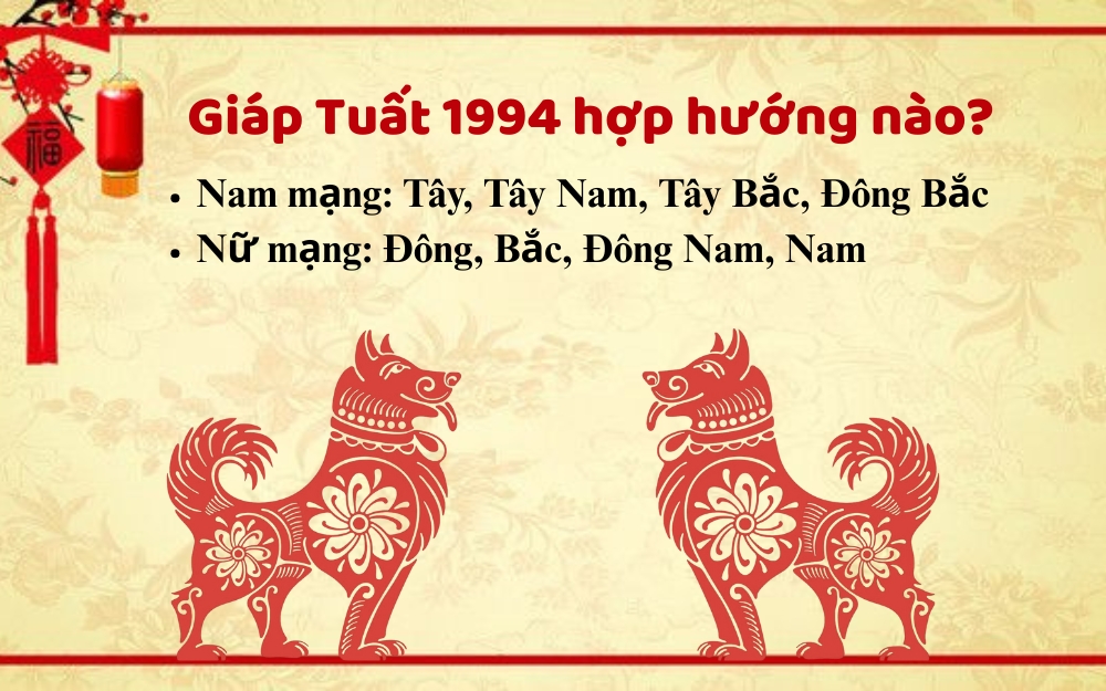 Người sinh năm 1994 mệnh gì hợp hướng nào?