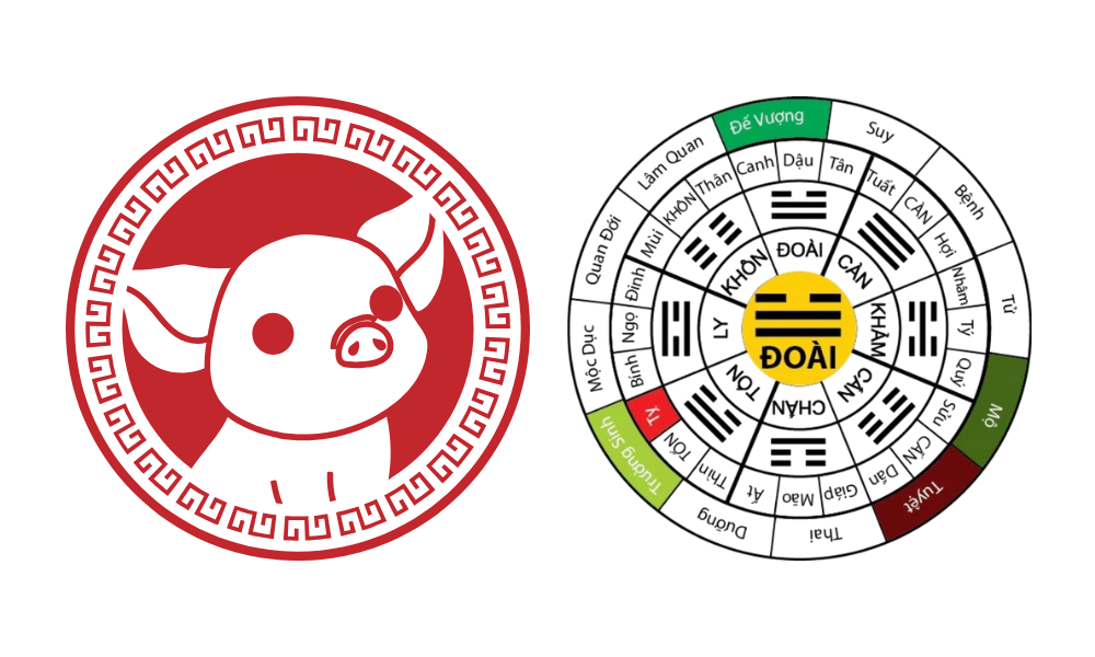 Sinh năm 2031 mệnh gì? Tử vi vận mệnh trọn đời tuổi Tân Hợi 2031 4 2031 mệnh gì ở nam và nữ ảnh hưởng đến cung mệnh