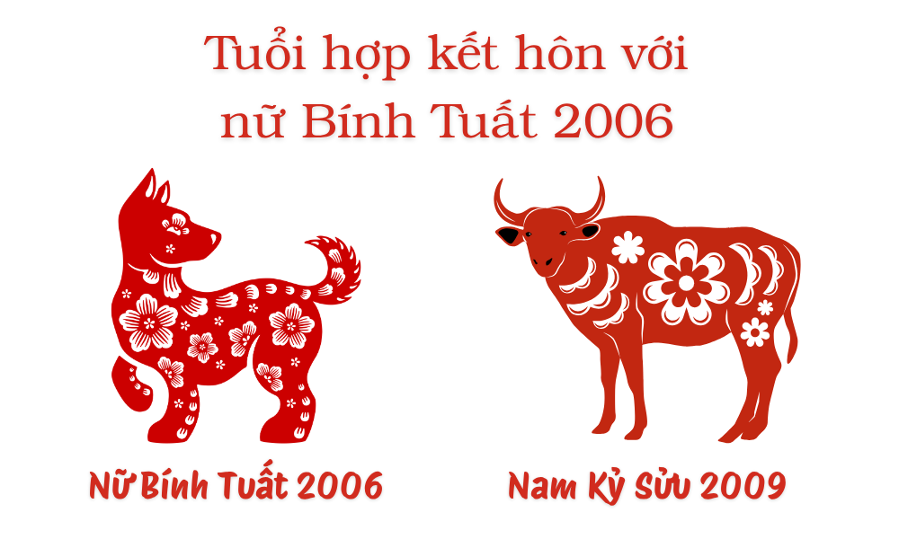 Nữ tuổi Bính Tuất 2006 lấy chồng tuổi Kỷ Sửu 2009
