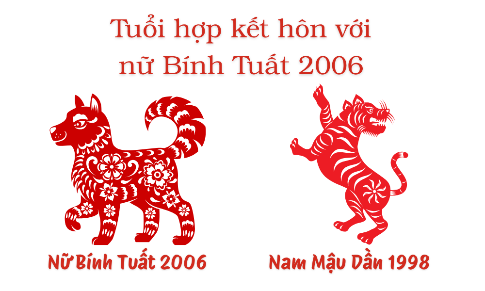 Nữ tuổi Bính Tuất 2006 lấy chồng tuổi Mậu Dần 1998