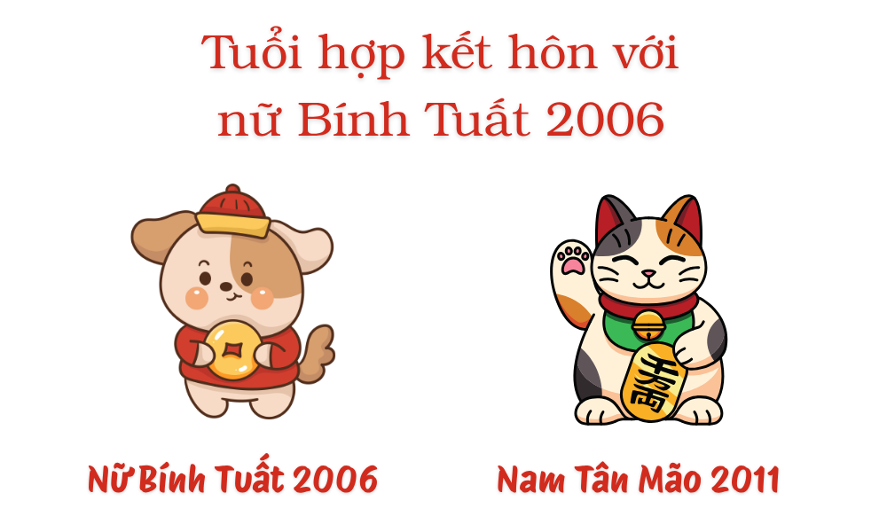 Nữ tuổi Bính Tuất 2006 lấy chồng tuổi Tân Mão 2011