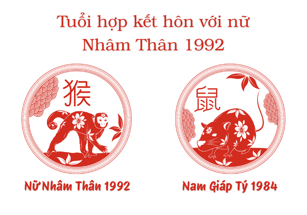 Nữ sinh năm 1992 lấy chồng tuổi nào hợp với nam giáp tý 1984