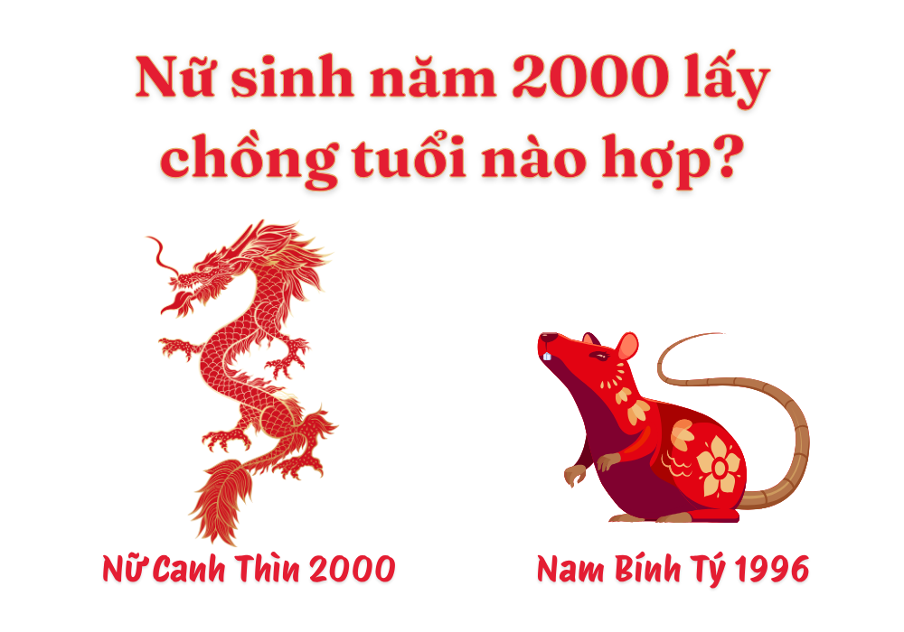 Nữ sinh năm 2000 lấy chồng tuổi nào hợp để hôn nhân viên mãn 7 Nữ Canh Thìn 2000 lấy chồng tuổi Bính Tý 1996