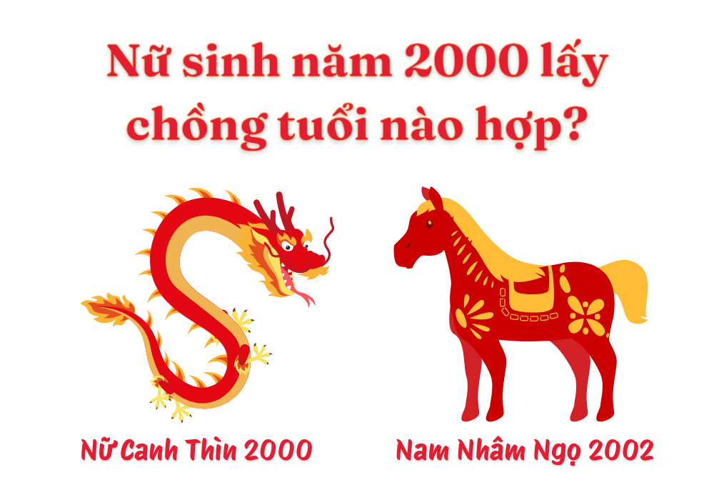 Nữ sinh năm 2000 lấy chồng tuổi nào hợp để hôn nhân viên mãn 10 Nữ Canh Thìn 2000 lấy chồng tuổi Nhâm Ngọ 2002