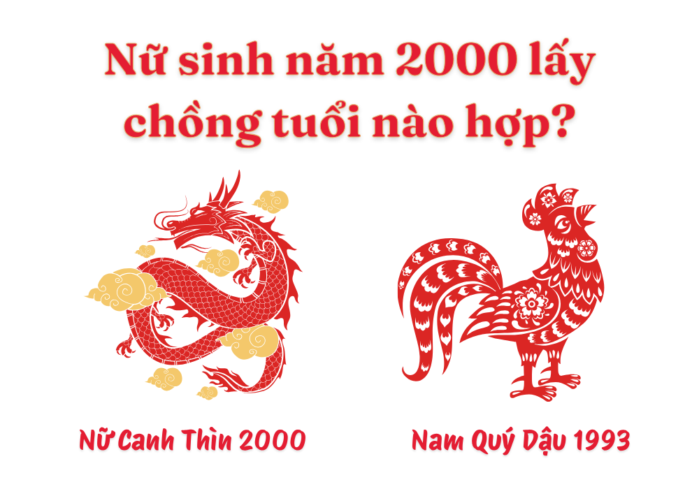 Nữ sinh năm 2000 lấy chồng tuổi nào hợp để hôn nhân viên mãn 5 Nữ Canh Thìn 2000 lấy chồng tuổi Quý Dậu 1993