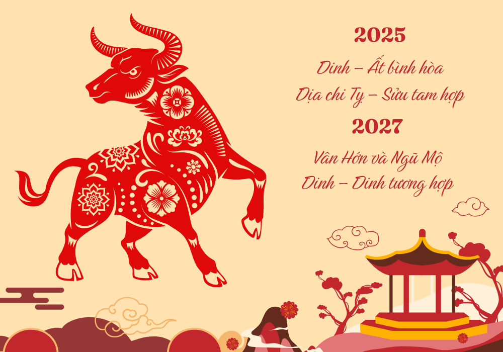 Nữ tuổi 1997 lấy chồng năm nào thì tốt
