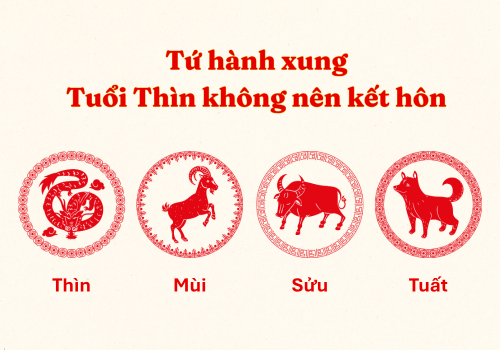 Nữ sinh năm 2000 lấy chồng tuổi nào hợp để hôn nhân viên mãn 11 Tuổi kỵ không nên kết hôn với nữ sinh năm 2000