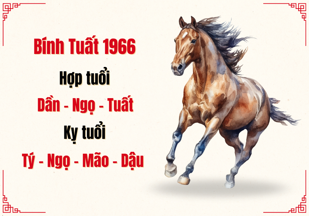 Sinh năm 1966 mệnh gì hợp tuổi gì? 1966 kỵ tuổi gì?