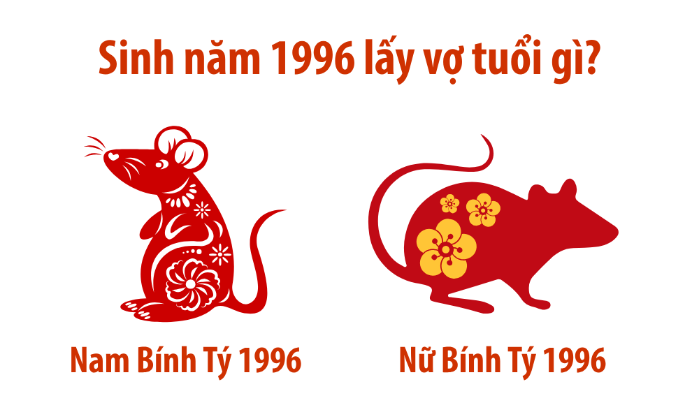 Nam sinh năm 1996 lấy vợ tuổi gì để hôn nhân viên mãn? 5 Nam Bính Tý 1996 lấy vợ tuổi Bính Tý 1996