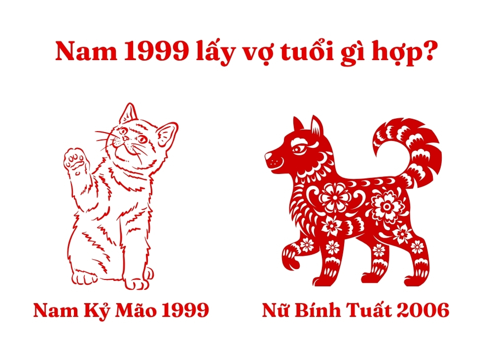Nam 1999 lấy vợ tuổi gì hợp nhất? 1999 lấy vợ năm nào tốt? 8 Nam Kỷ Mão 1999 lấy Nữ Bính Tuất 2006