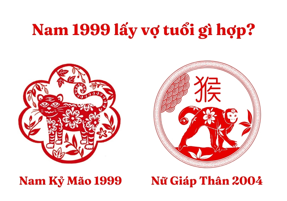 Nam 1999 lấy vợ tuổi gì hợp nhất? 1999 lấy vợ năm nào tốt? 7 Nam Kỷ Mão 1999 lấy Nữ Giáp Thân 2004