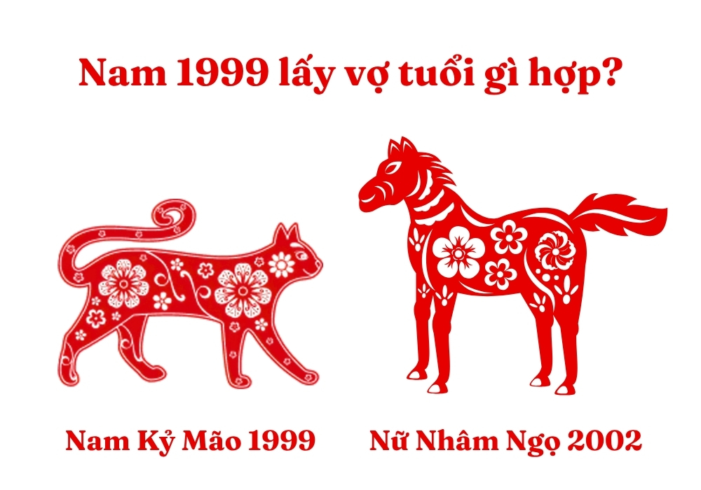 Nam 1999 lấy vợ tuổi gì hợp nhất? 1999 lấy vợ năm nào tốt? 6 Nam Kỷ Mão 1999 lấy Nữ Nhâm Ngọ 2002