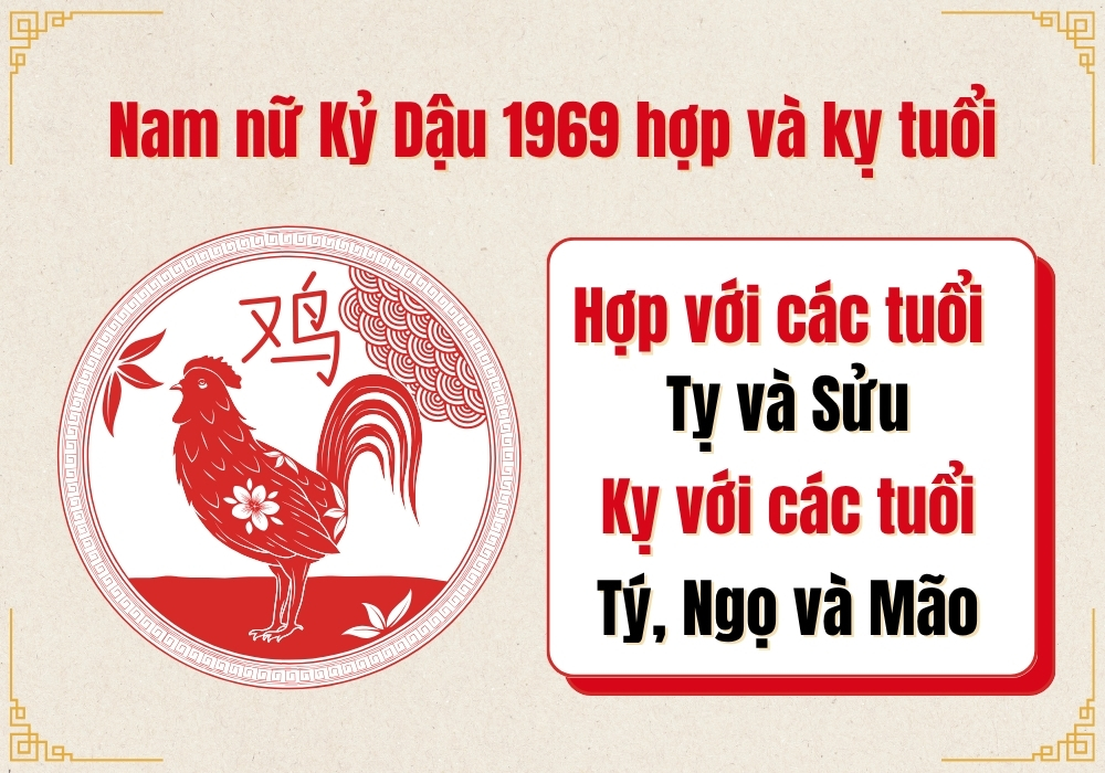 Người sinh năm 1969 hợp tuổi gì?