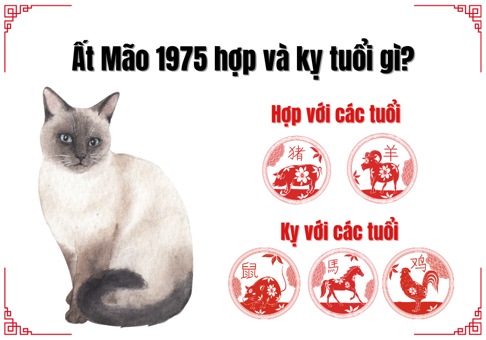 Tuổi hợp và kỵ với tuổi Ất Mão 1975
