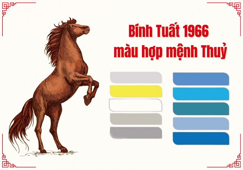Sinh năm 1966 mệnh gì hợp màu gì? Kỵ màu gì?