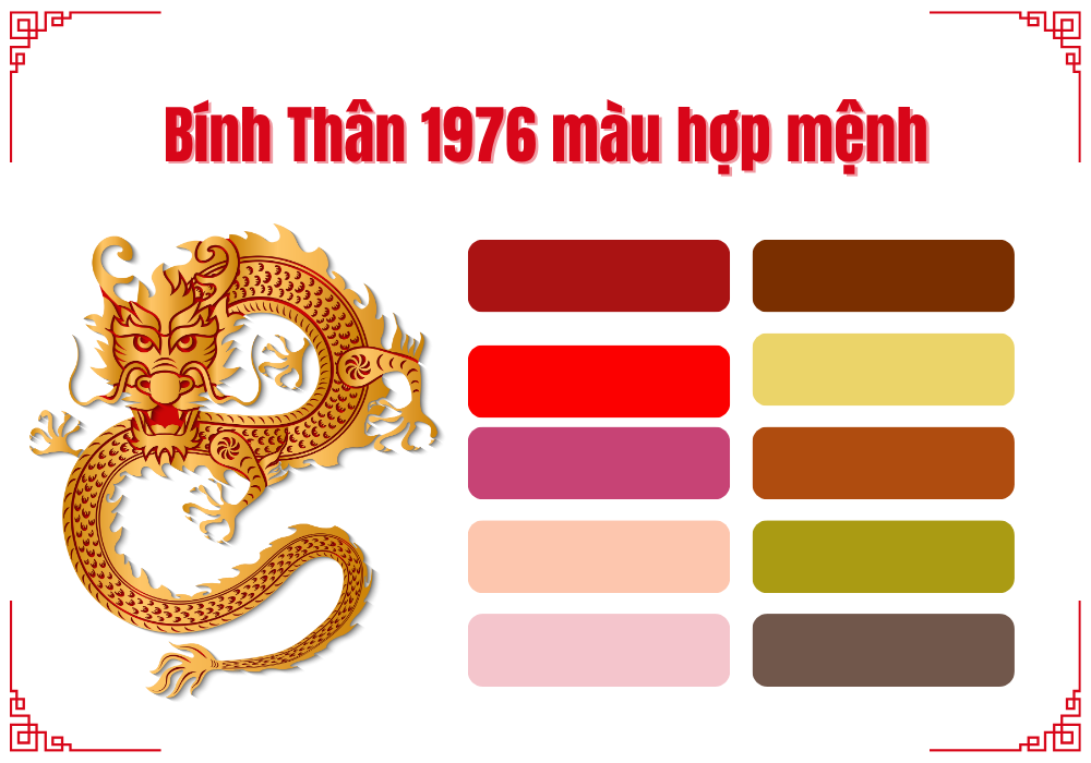 Giải đáp nam nữ sinh năm 1976 mệnh gì hợp màu gì