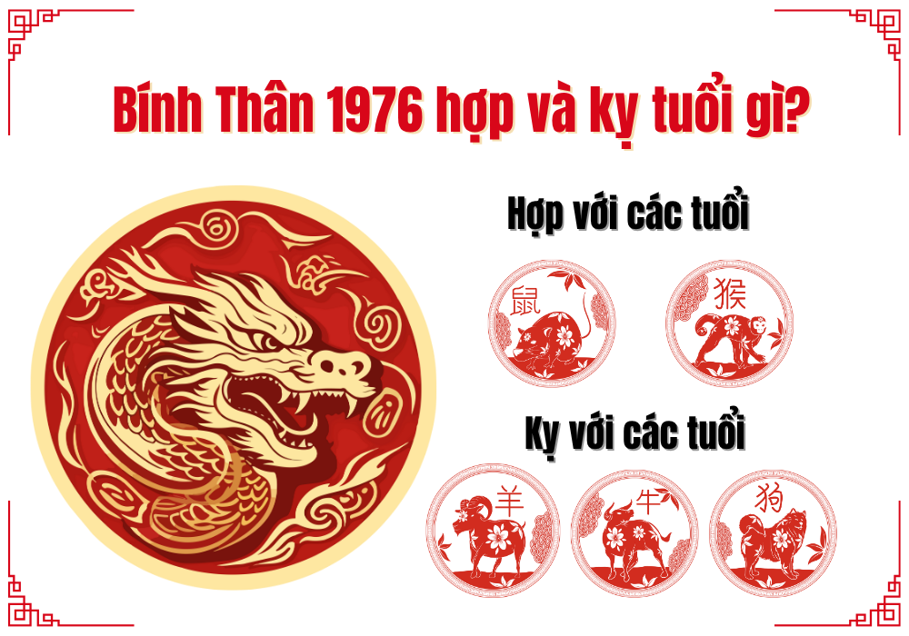 Những tuổi hợp và kỵ với người sinh năm 1976