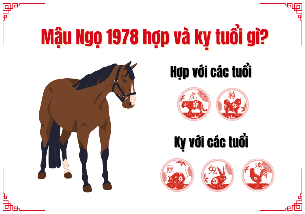 Nhửng tuổi hợp và kỵ với người sinh năm 1978