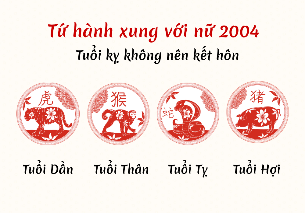 Tuổi nào khắc với nữ sinh năm 2004