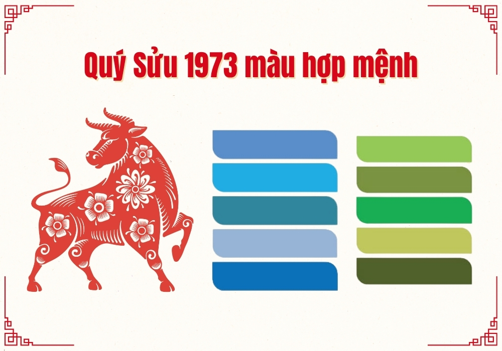 Tuổi Quý Sửu 1973 mệnh gì hợp màu gì