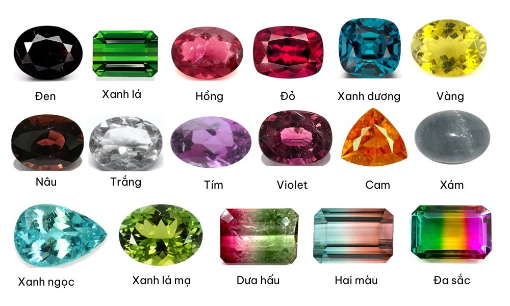 Đá Tourmaline là gì? Ý nghĩa và công dụng trong phong thủy 4 Những màu sắc đá Tourmaline phổ biến