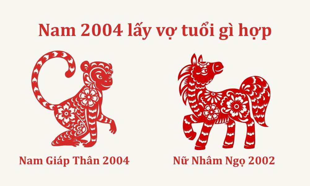 Tuổi Giáp Thân nam 2004 lấy vợ tuổi gì hợp nhất? 5 Nam Giáp Thân 2004 lấy nữ Nhâm Ngọ 2002